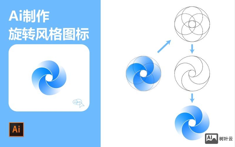 如何用ai设计图标