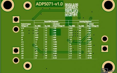 PCB招聘问，薪资待遇如何？