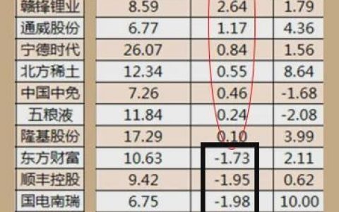 365菠菜招聘是正规岗位还是另有隐情？