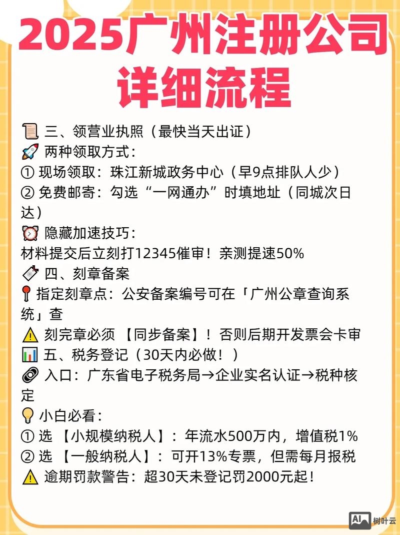 广州如何建立开发市场