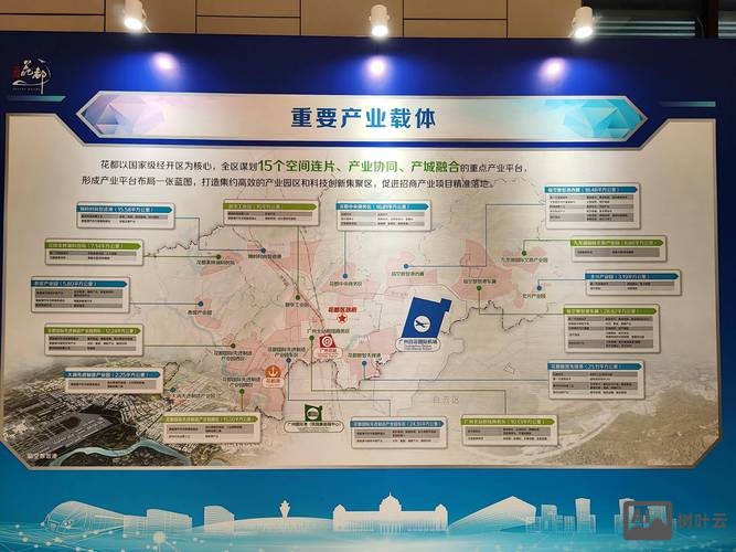 广州如何建立开发市场