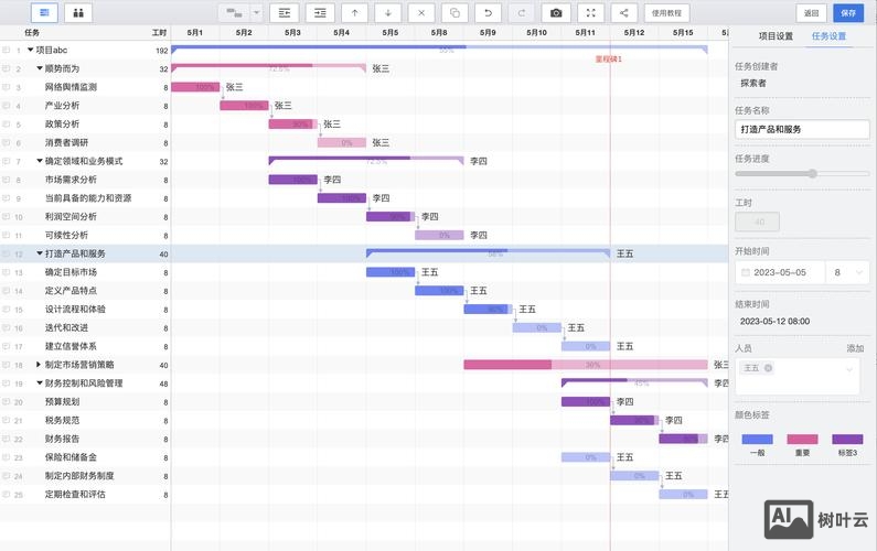cad plan命令怎么用