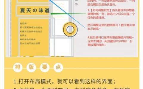 网站排版编辑规范有哪些关键要点？