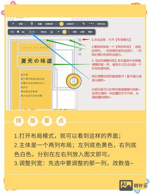 网站如何规范的排版编辑