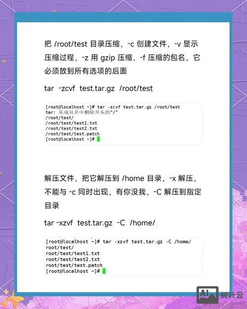 linux下rar解压命令