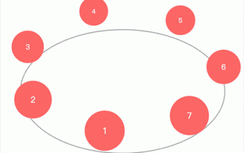 如何触发CSS3动画？