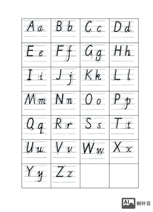 如何使用大写字母