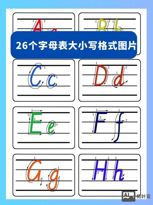 如何使用大写字母