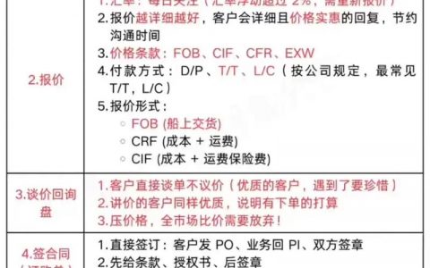 外贸官网怎么做？关键点有哪些？