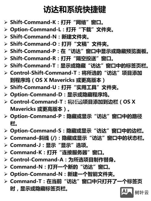 mac怎么使用命令