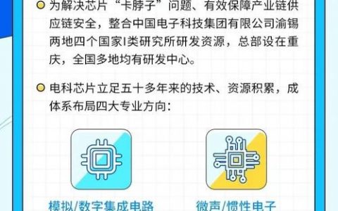 芯片封装招聘，薪资待遇如何？