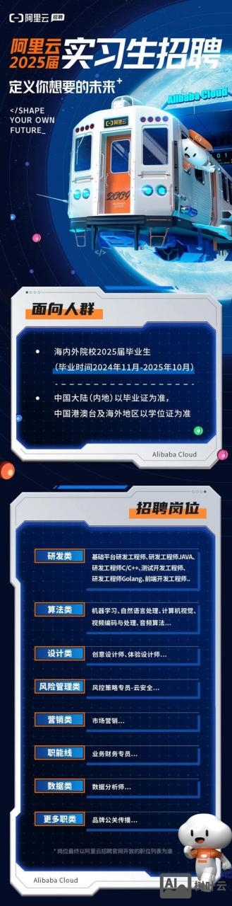 ccie dc 招聘