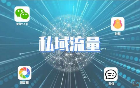 新网站如何快速吸引初始流量？