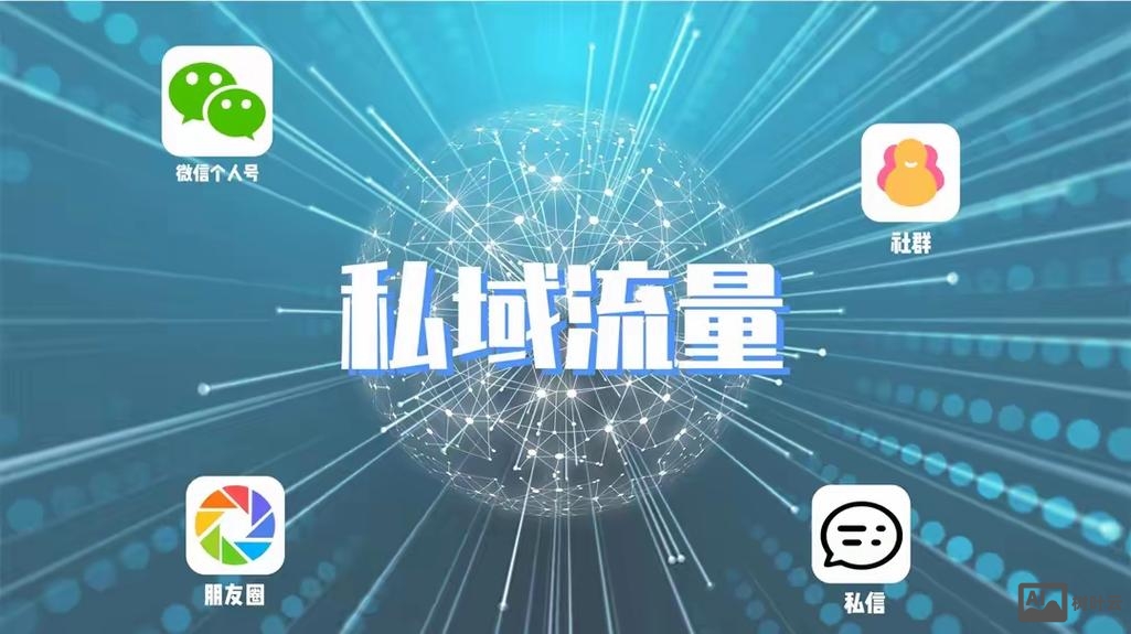 新网站如何吸引流量