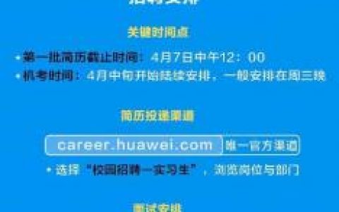 华为AI招聘，AI会取代人类招聘官吗？
