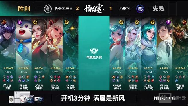 lgd前端招聘