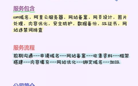 单位网站宣传怎么做？