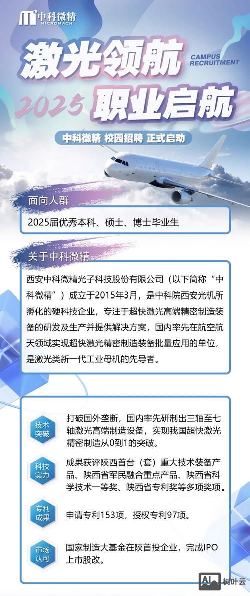 中科深度招聘