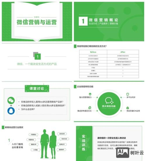 微信公众平如何营销