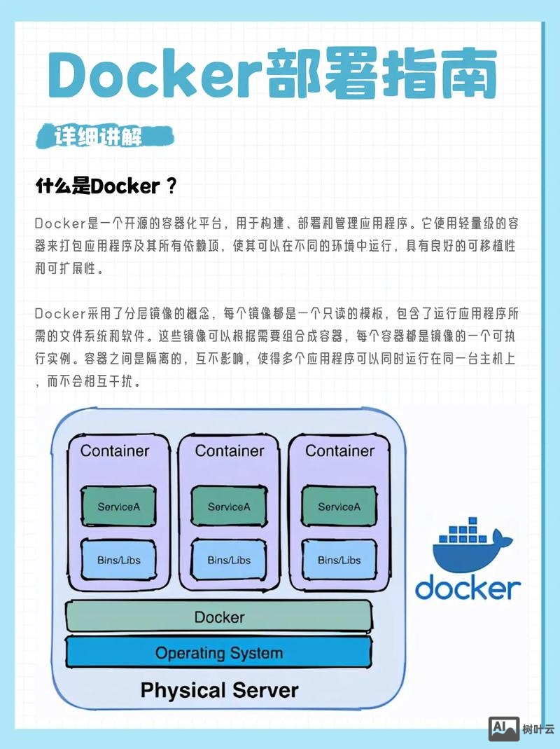 docker golang 招聘