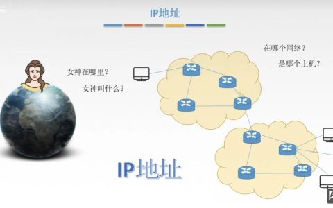 大良营销网站建设怎么做才有效？
