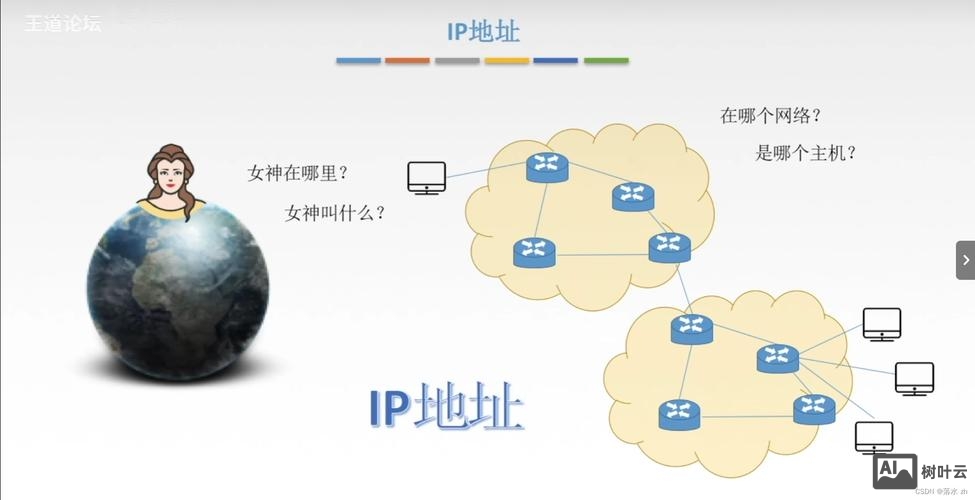 大良营销网站建设如何