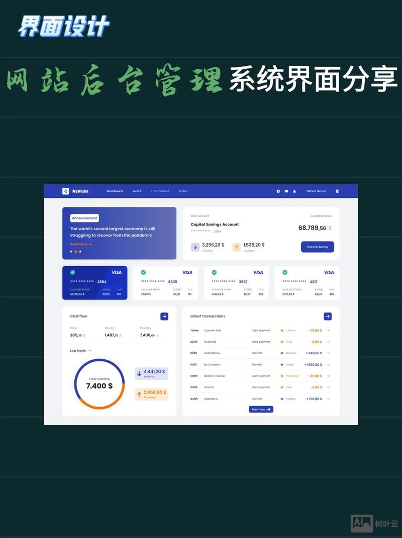 进入网站后台如何操作