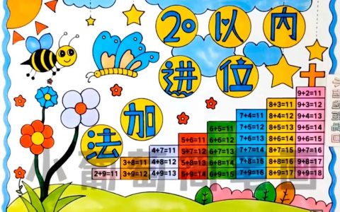 加法运算如何用图形直观表示？