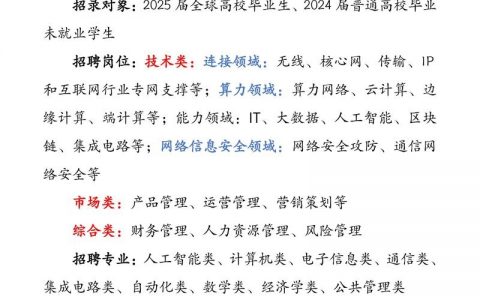 景谷移动招聘，岗位有哪些要求？