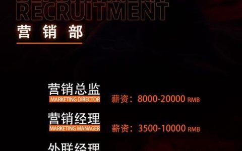 汉口jzclub招聘，什么岗位要求？