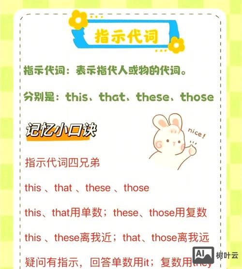 如何用故事导入指示代词