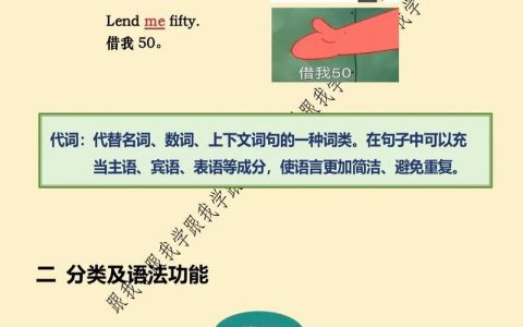 故事导入指示代词，效果如何？
