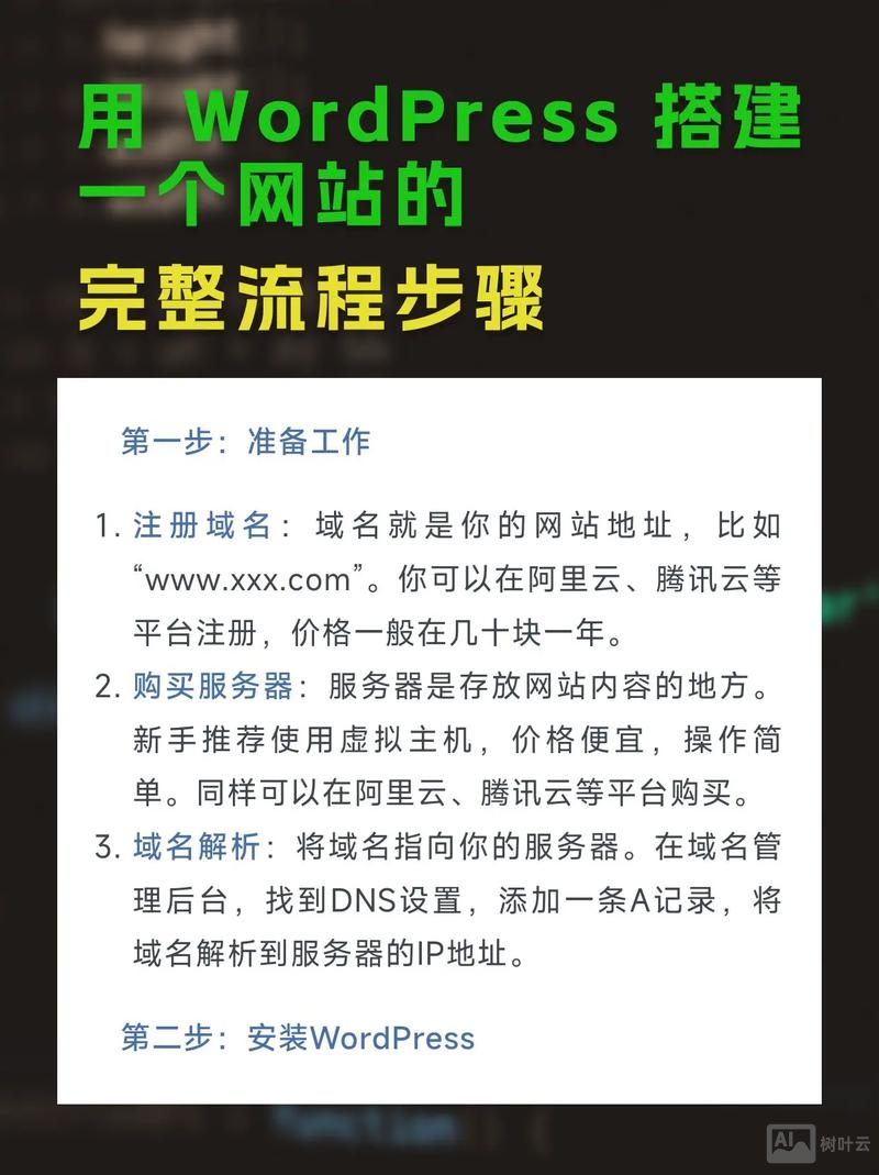 如何提升网站响应速度