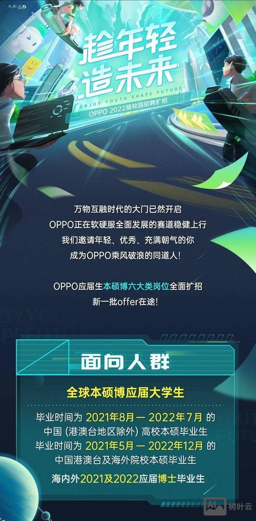 oppo 缅甸招聘