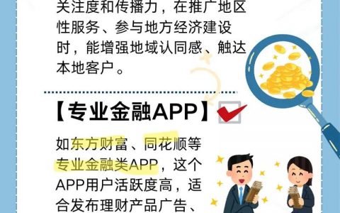 金融网站推广方案，如何低成本高效获客？