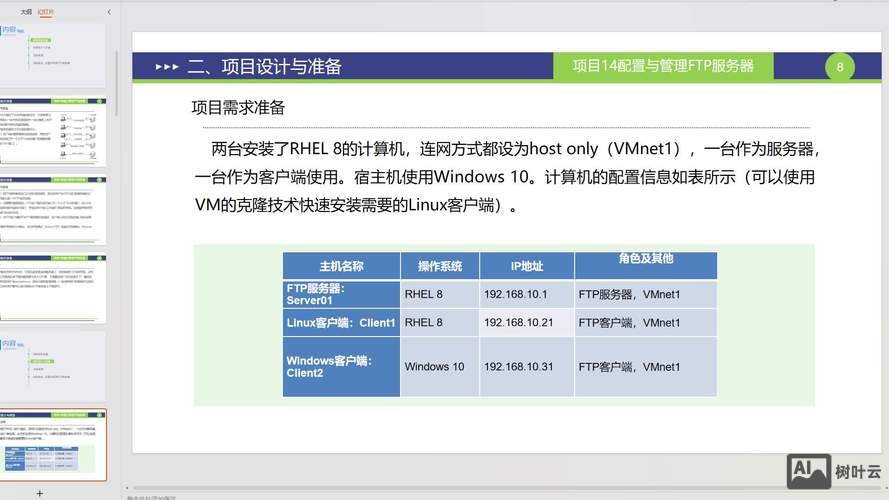 服务器如何配置php