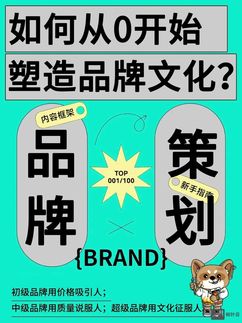 如何让品牌形象完善