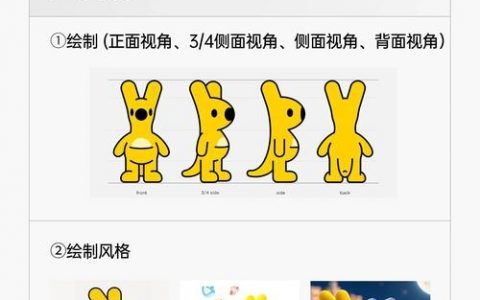 品牌形象如何完善？关键在哪？