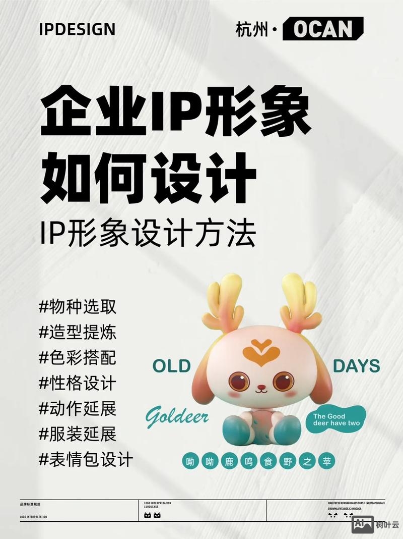 如何让品牌形象完善