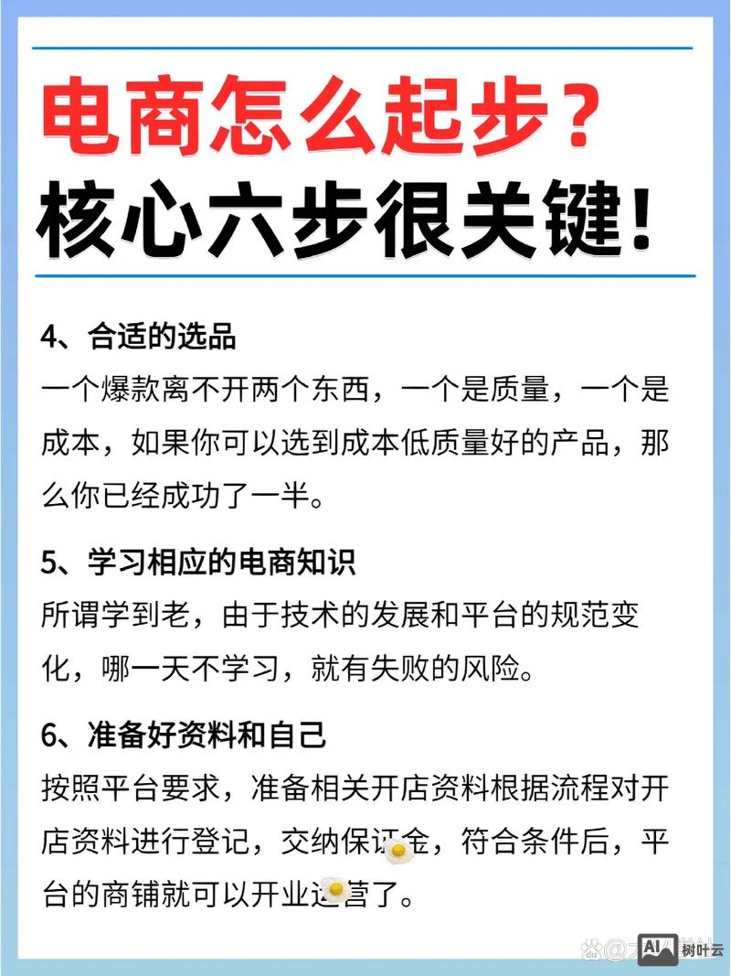 如何用电商平台开发