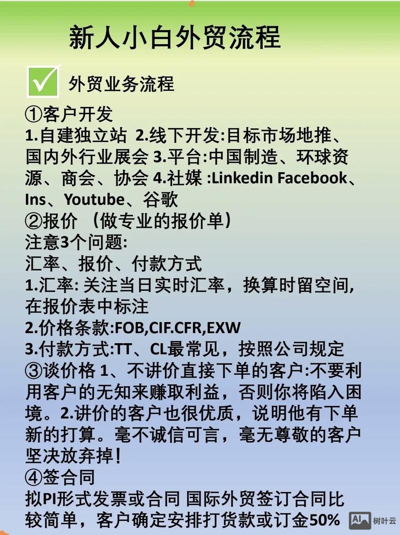 个人企业如何做外贸