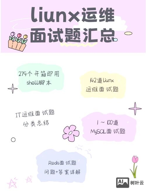 如何制定一个域名