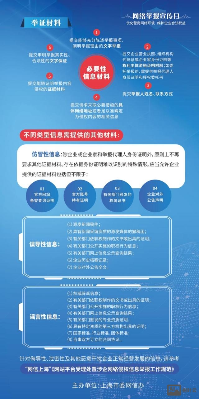 上海如何做网络优化