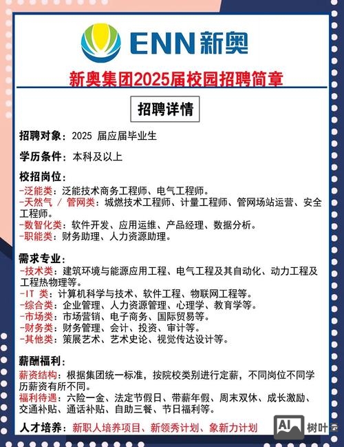 DATAVISOR招聘待遇