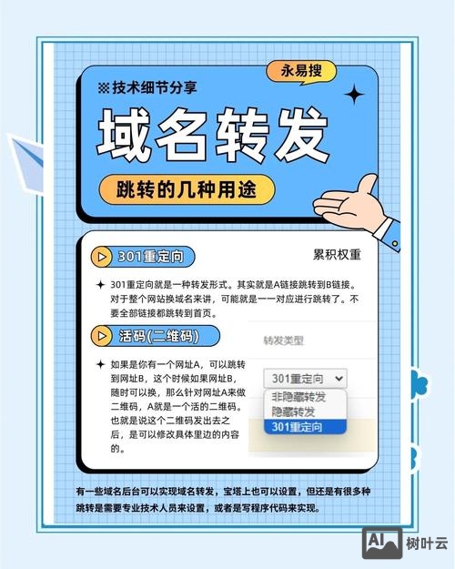 如何域名自动跳转网址