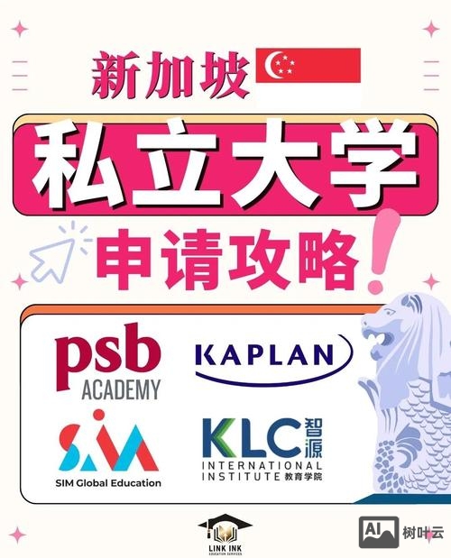 新加坡halliburton招聘