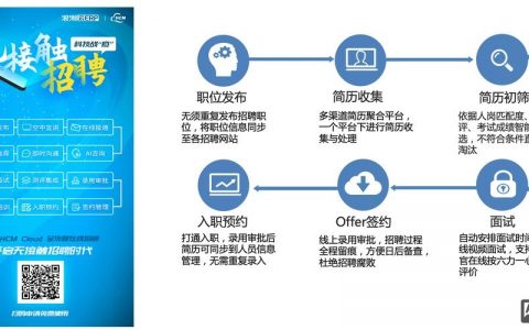 云和iOS招聘，薪资多少？门槛如何？