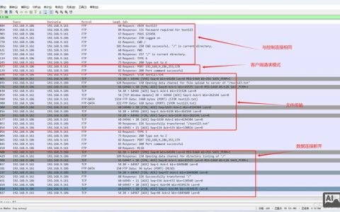 FTP的IS命令是什么？如何使用？