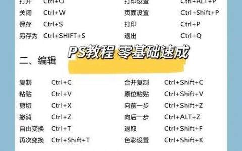 PS做图效率如何快速提升？