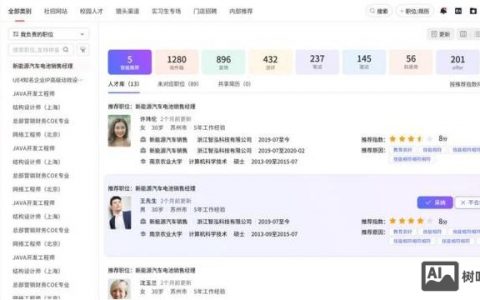 用友Java招聘要求高吗？薪资与发展如何？